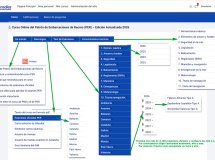 Corso di navigazione a vela con certificato PER online