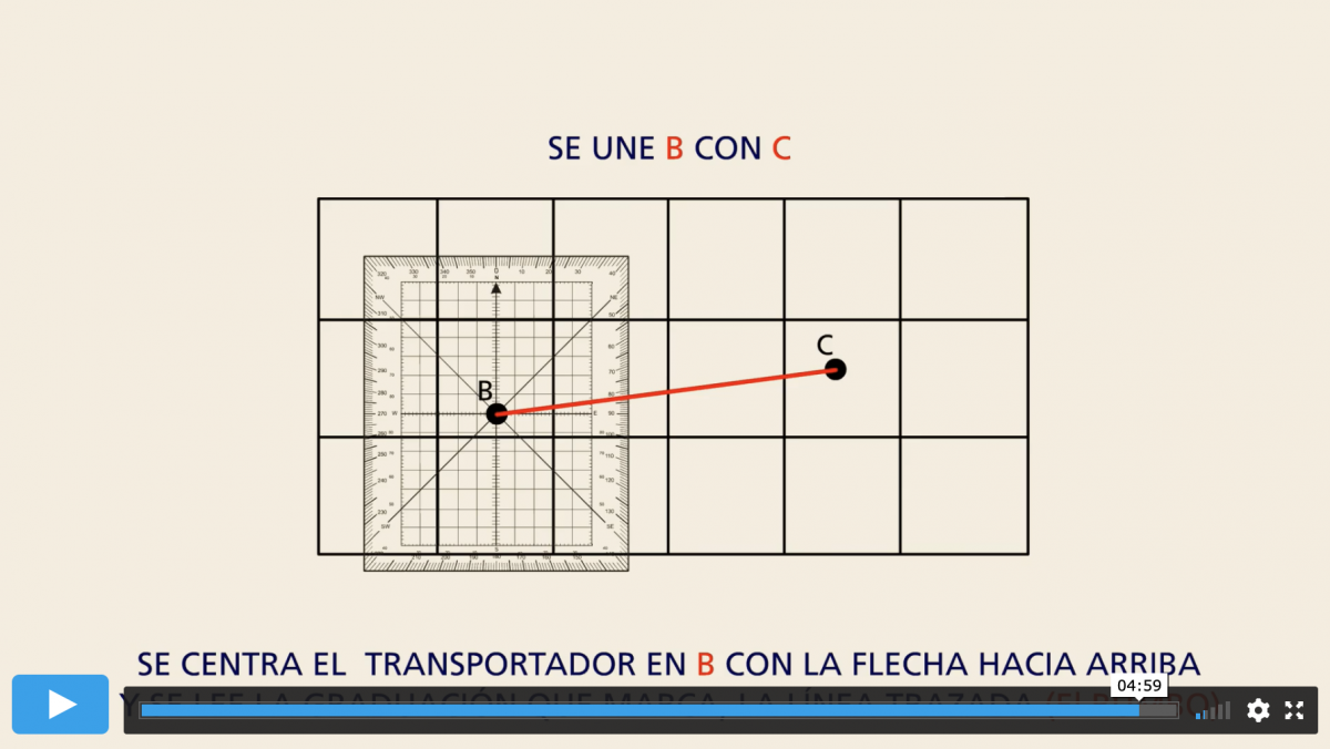 Pack PER PRO - Curso Online + Todas las prácticas + habilitaciones profesionales