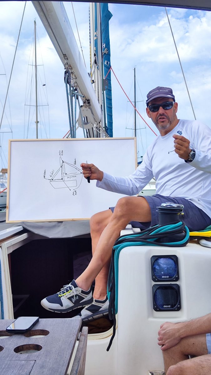 Esperienze in Vela a Benalmádena