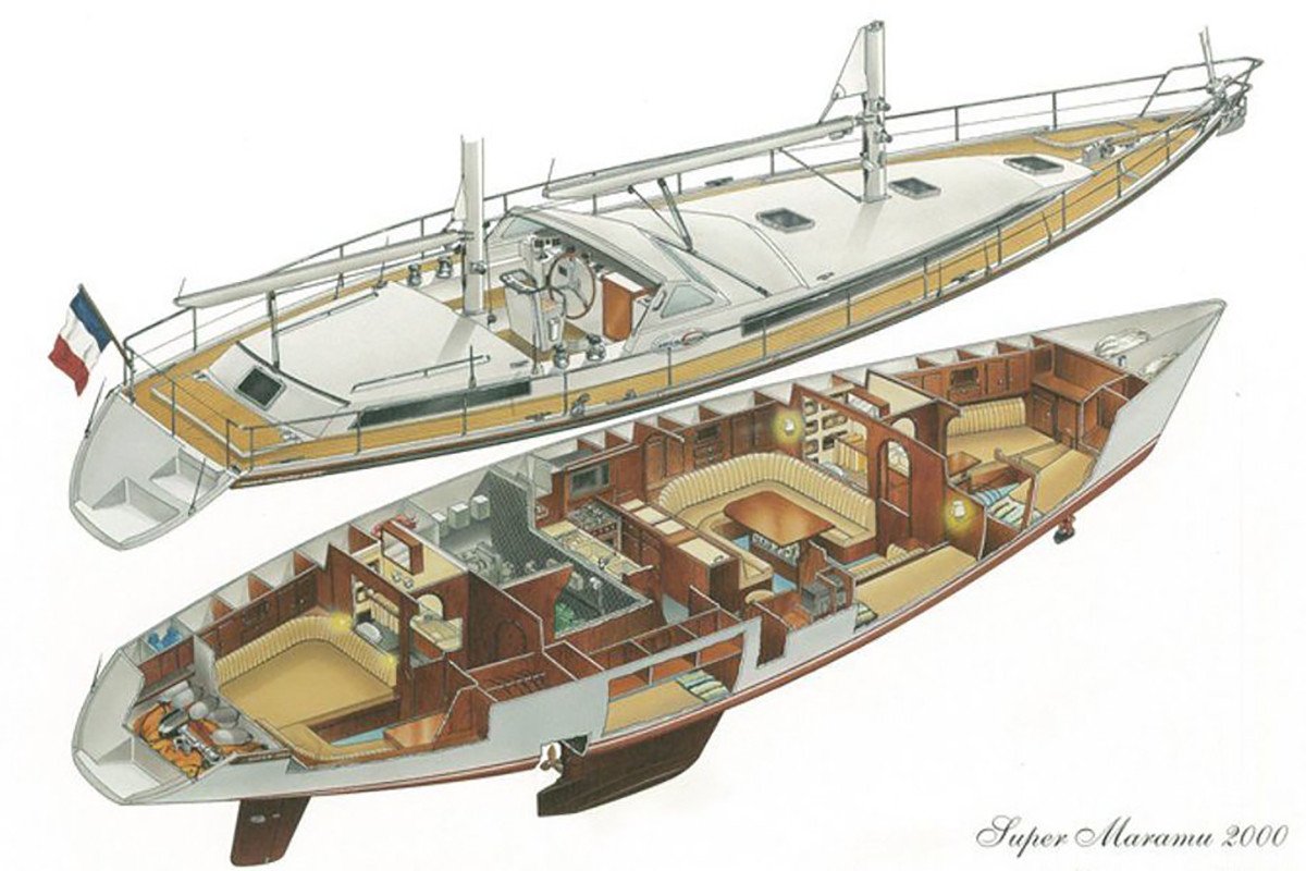 Segelboot - Amel - 2 {{i18n.cabins}}