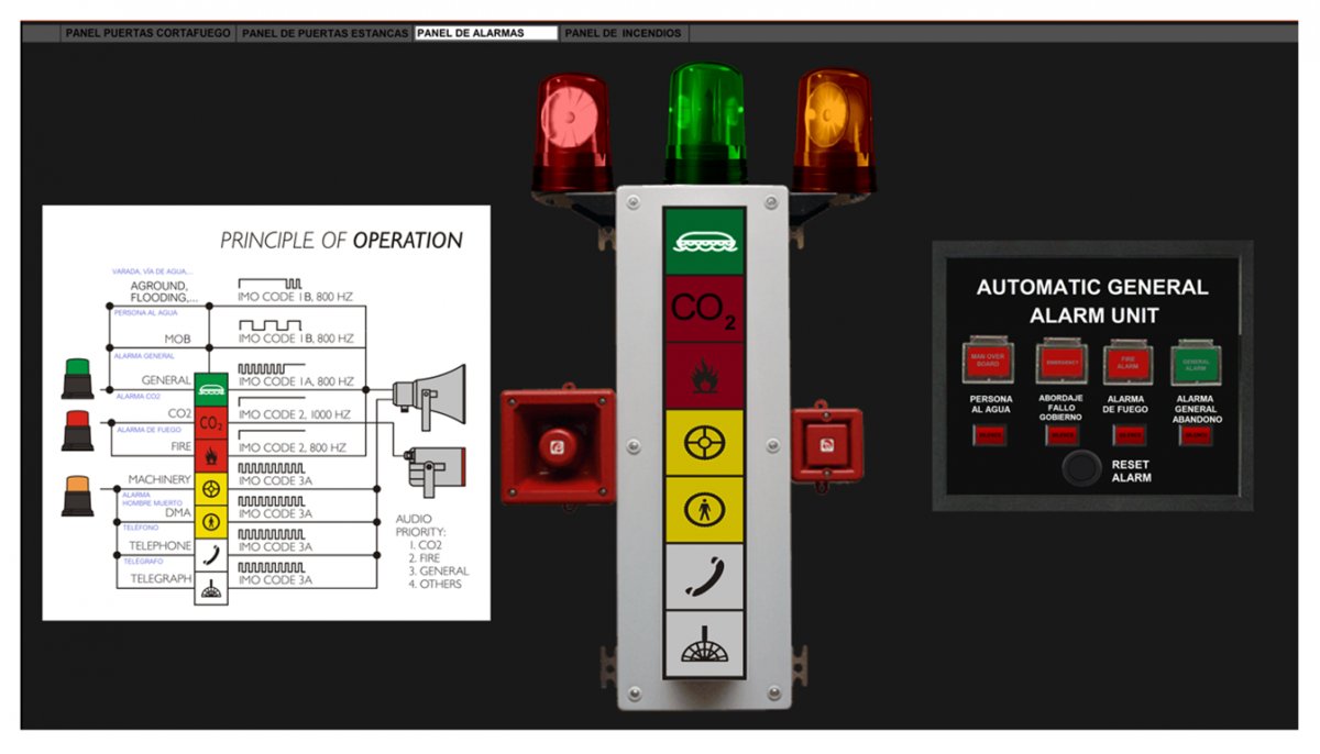 Firefighting specialists in Tenerife