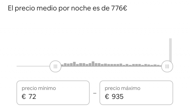 Precios airbnb en Ibiza