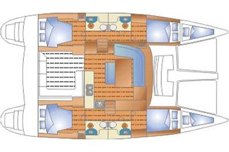 Catamaran voyage across the Atlantic Ocean