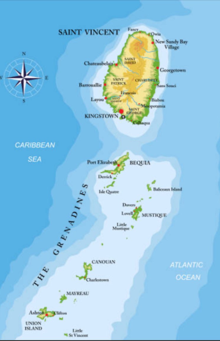 Viaje en barco en las Granadinas - Caribe