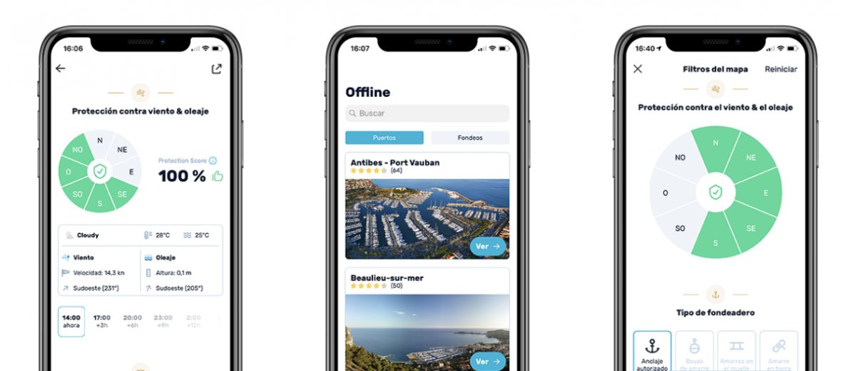 FullNavilyPremium-1-1218x528