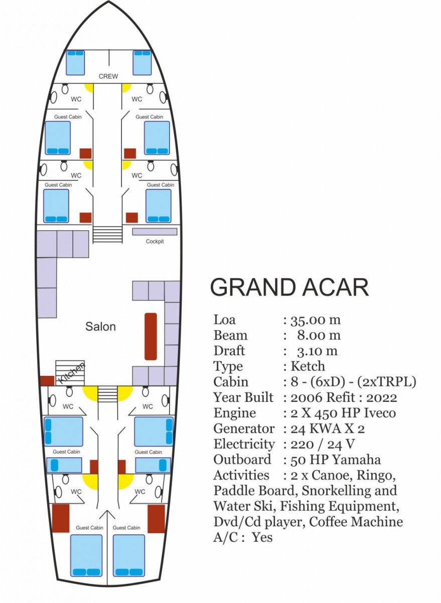 Turkish schooner - Custom - 8 cabins