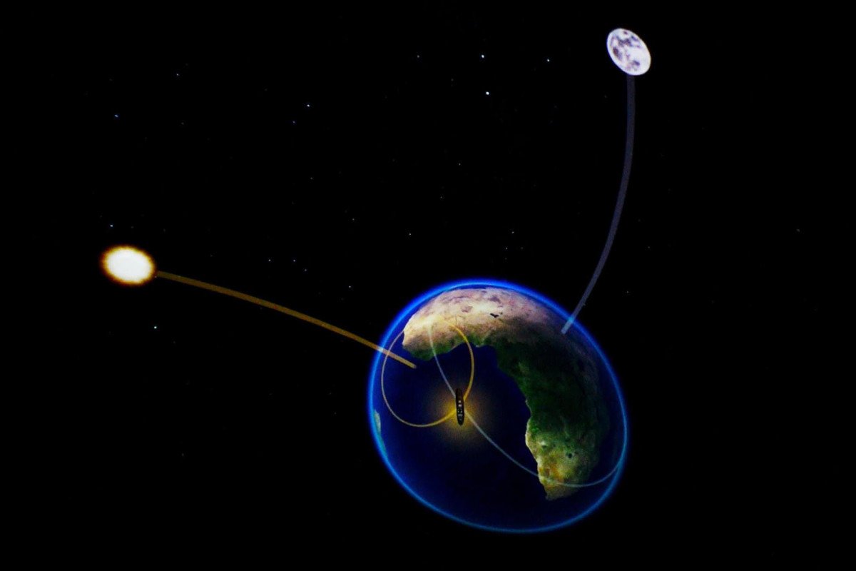 Viaje de lujo en yate por el Caribe
