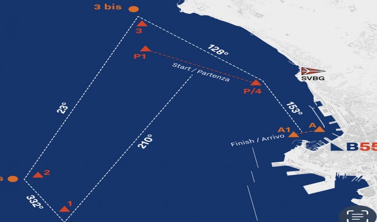 Partecipa alla famosa Regata Barcolana su uno Yacht di oltre 16 metri