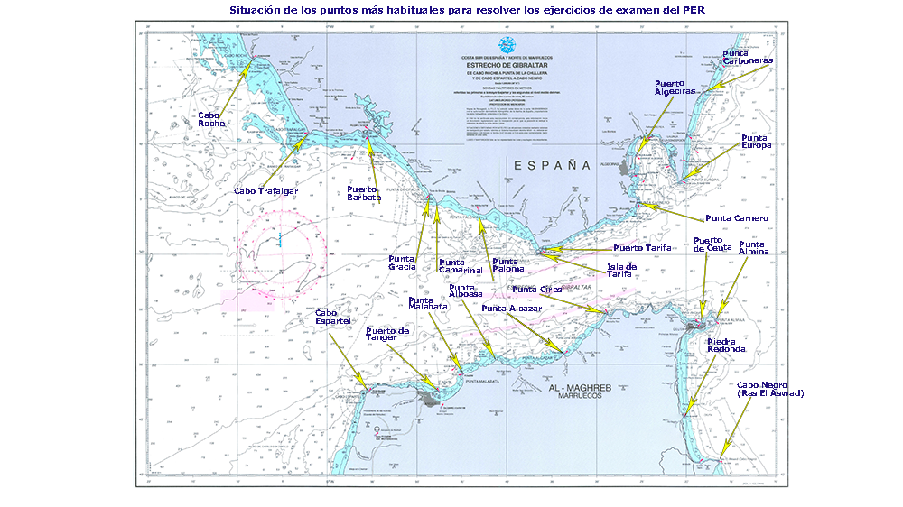 Curso online de Patrón de Embarcaciones de Recreo PER (Temario Actualizado 2026)