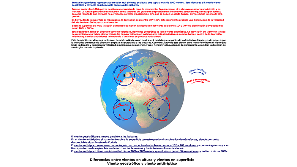 Curso online de Patrón de Yate (Temario Actualizado 2026)