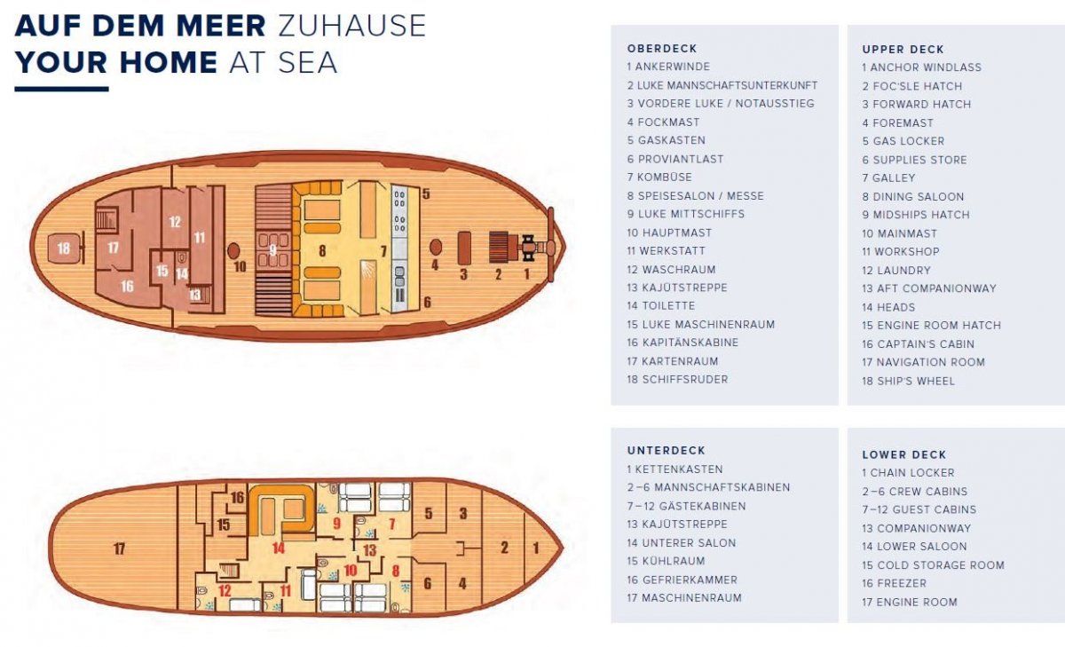 decksplan19BF35BF-580A-875B-0F5C-91523D940057
