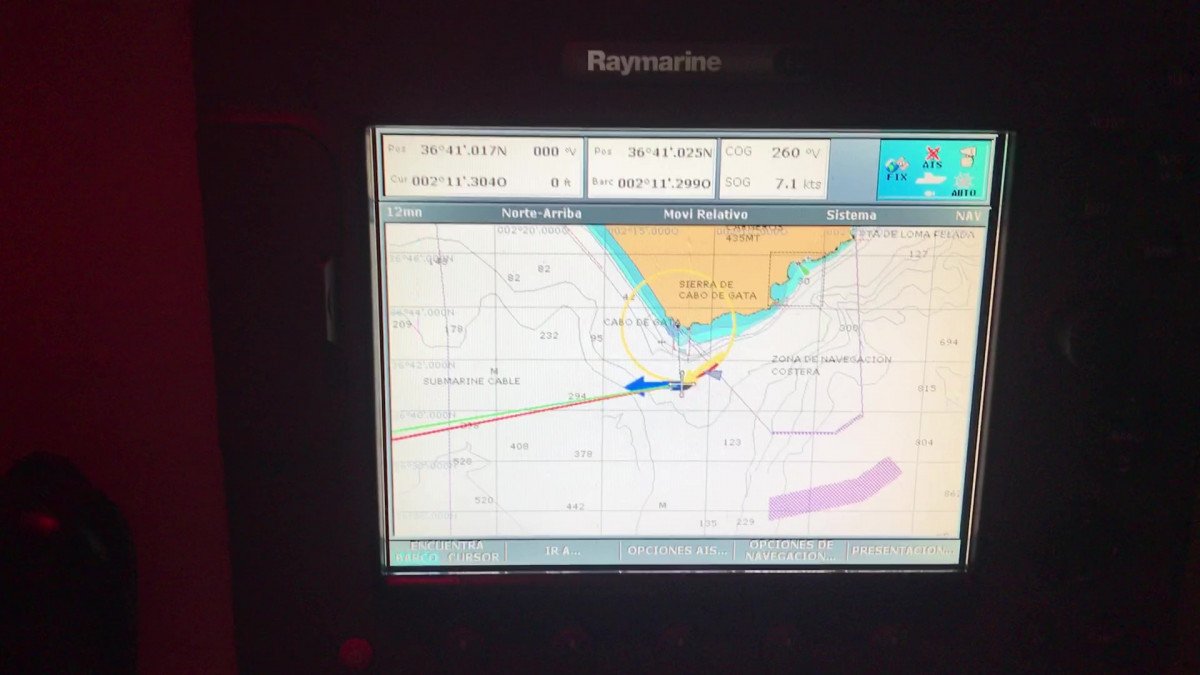 A sailing journey across the Atlantic