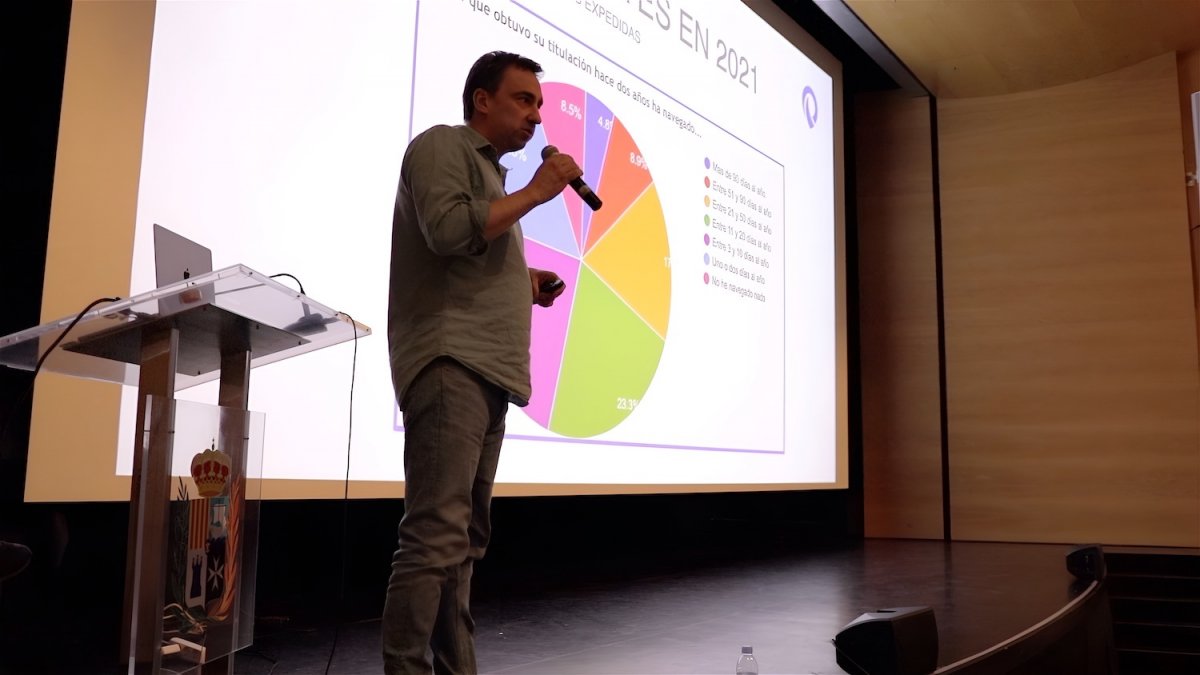 Apoyo y formación para navegantes en el Encuentro de navegantes 2023.