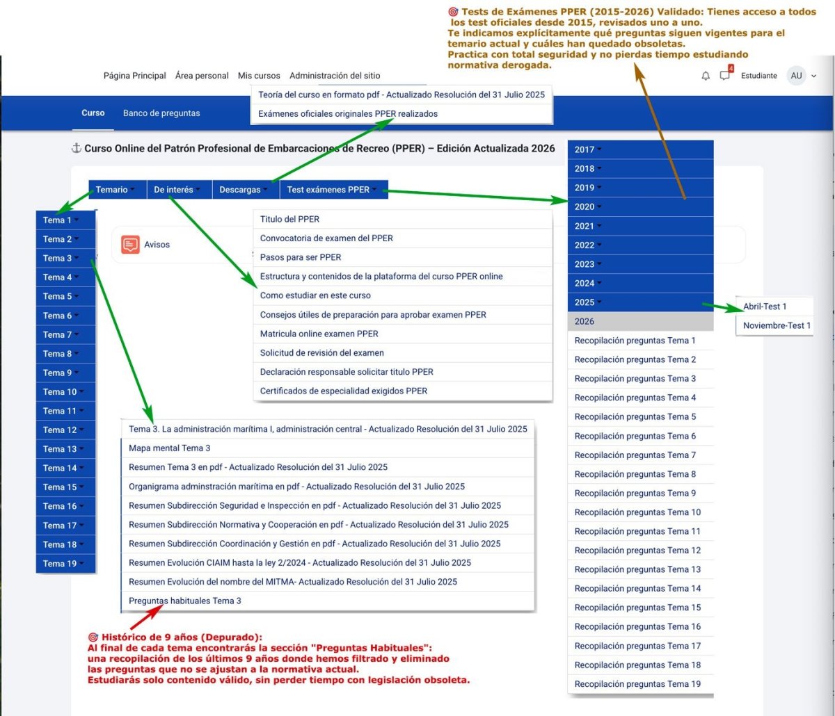 Online PPER course: an excellent way to prepare for the exam