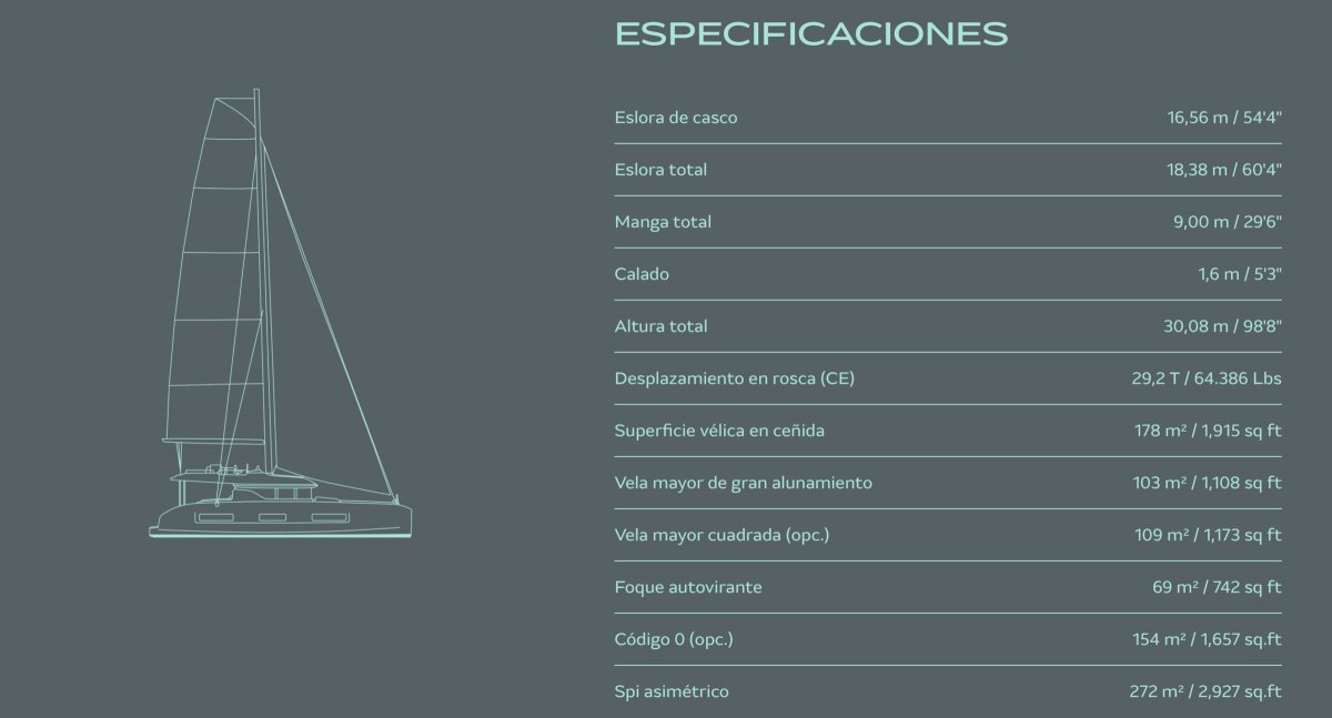 Catamaran - Lagoon - 4 baths