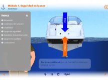 Online-Kurs für Navigationstheorie.