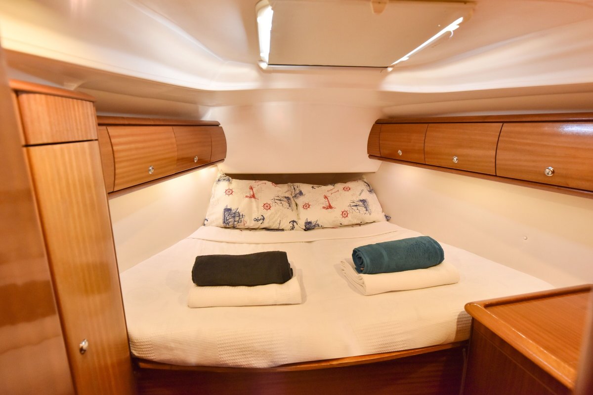 Noleggio Barca a Vela per una Settimana a Fethiye