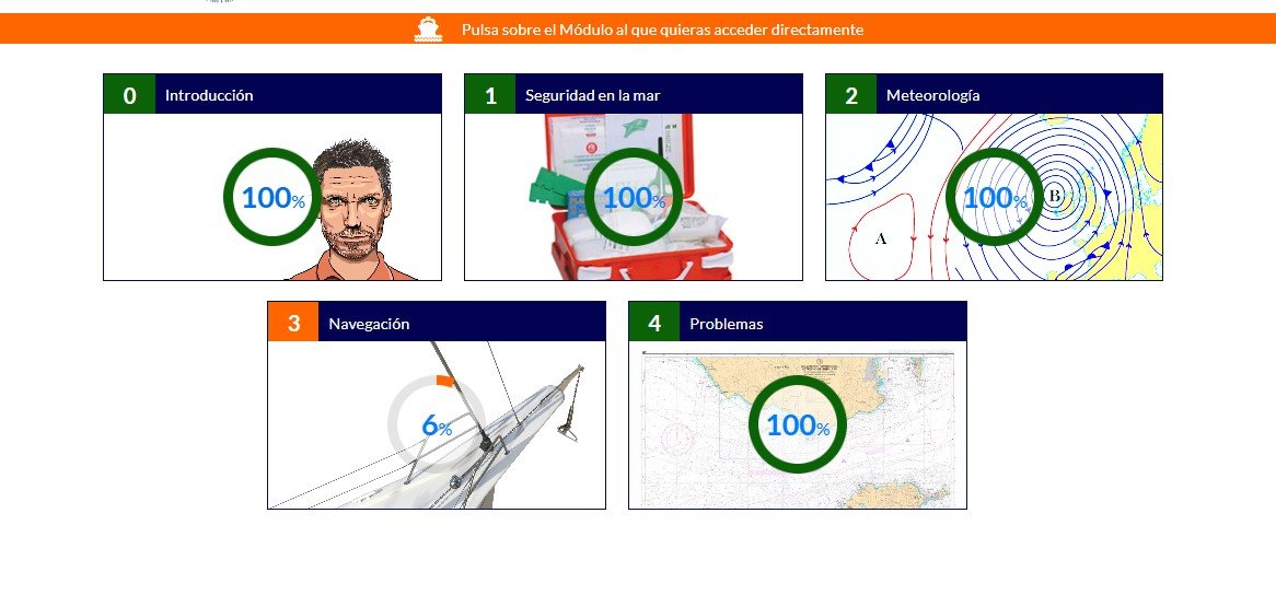 Online yacht handling: Prepare to sail with safety