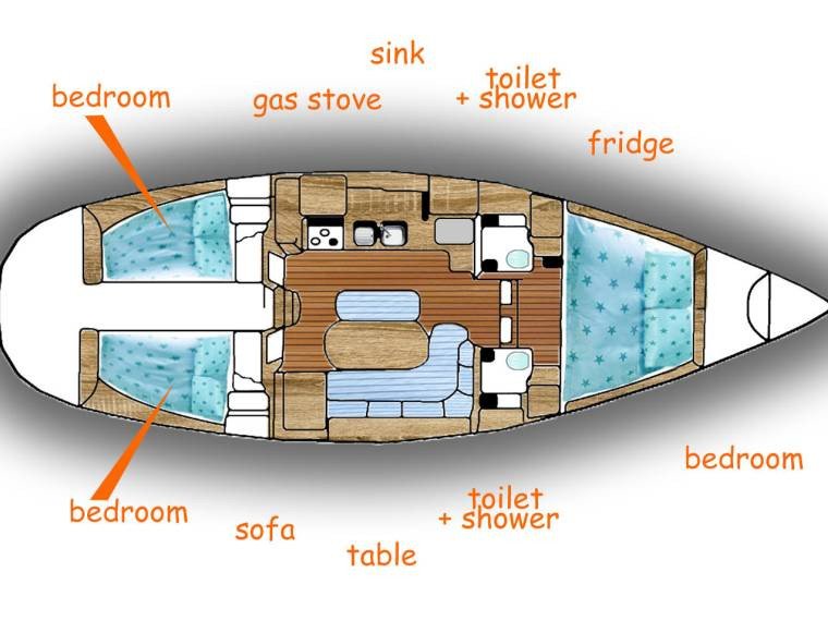Bénéteau - 12.65 metros