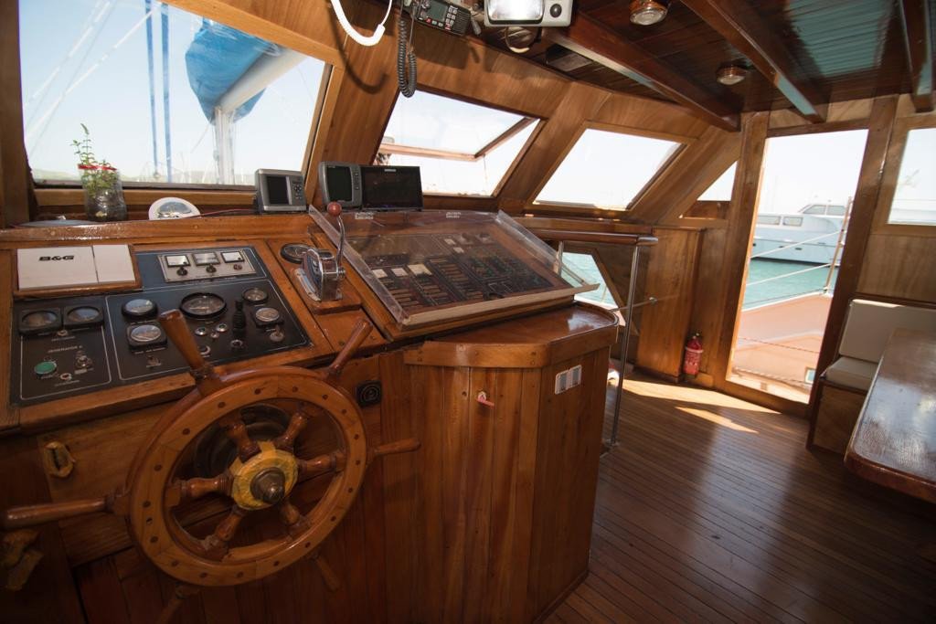 Sailing in Menorca on a classic schooner with a soul