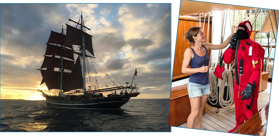 Sail through Kiel Bight and beyond, following the wind's direction.