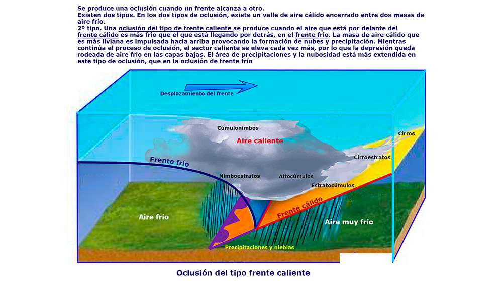 Curso online de Patrón de Yate (Temario Actualizado 2026)